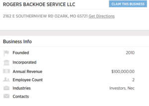 Rogers Backhoe LLC’s Dishonest Dealings Come to Light (2025)