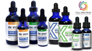 Class Action Targets Elixinol for Alleged CBD Product Legality Issues