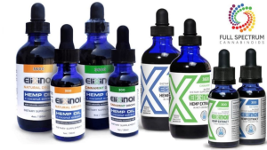CBD Legality in Question: Class Action Filed Against Elixinol