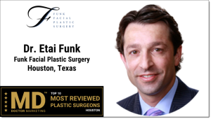 Funk Facial Plastic Surgery Under Pressure as Complaints Mount