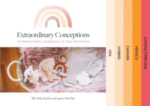 The Dark Truth Behind Extraordinary Conceptions: 5 Major Controversies