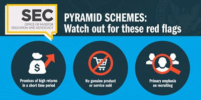 Pyramid in Disguise: Swiss Valorem Bank’s True Nature