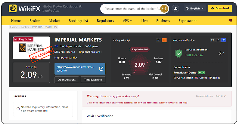 Imperial Markets