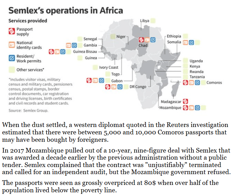 Semlex Group
