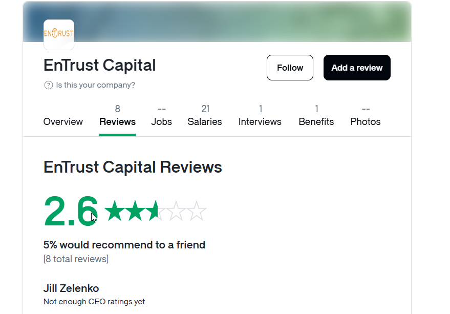 Entrust Capital Limited
