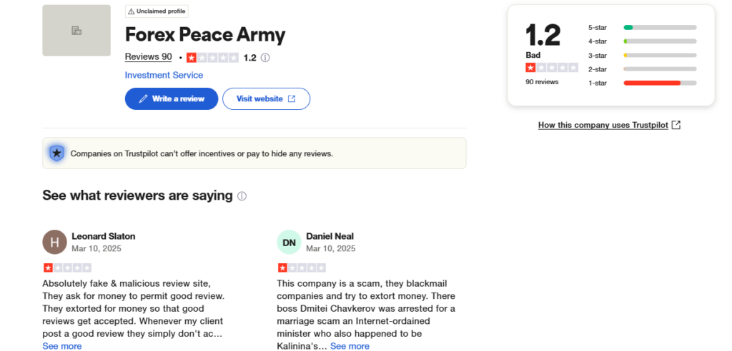Forex Peace Army