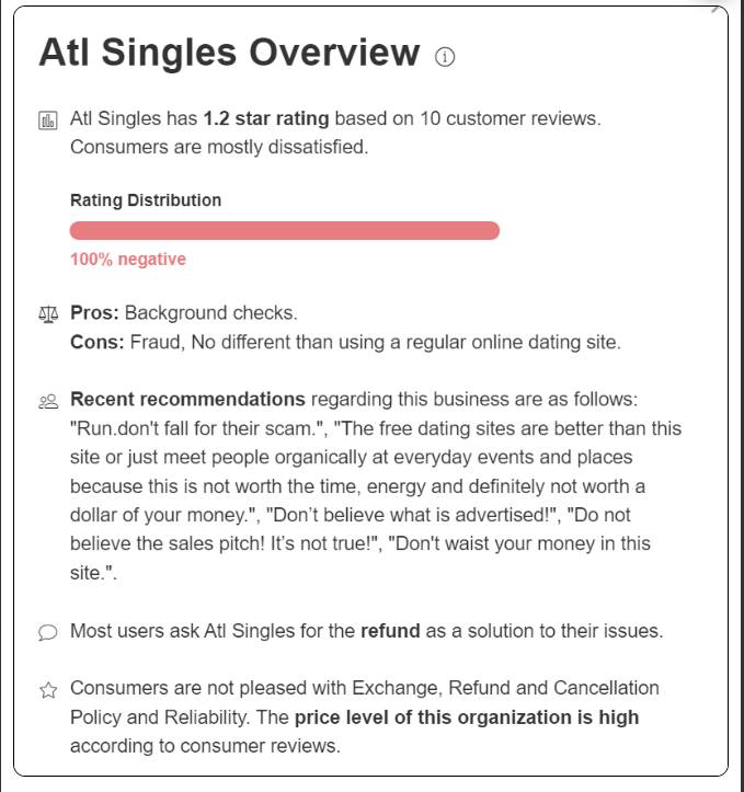 Atl Singles