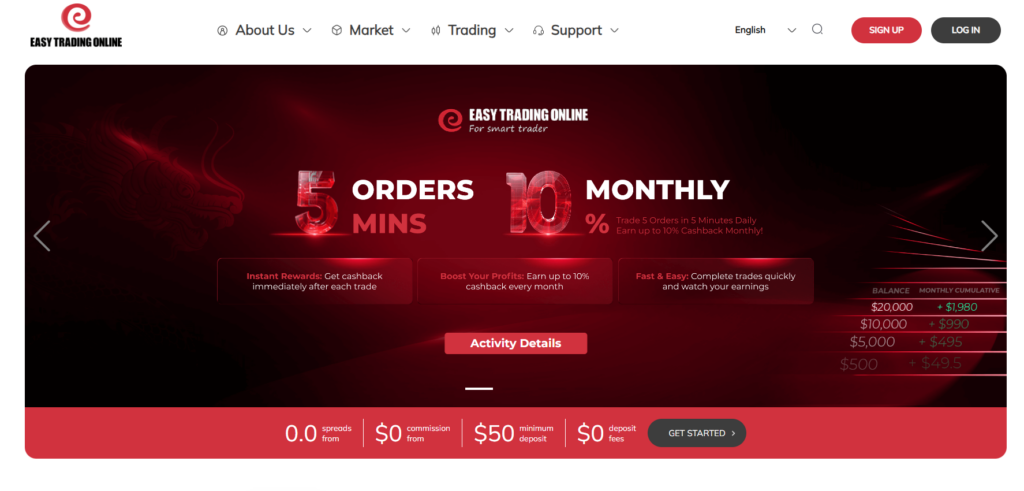 Easy Trading Online