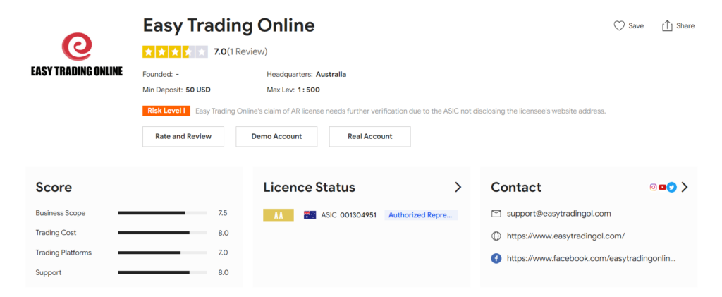 Easy Trading Online