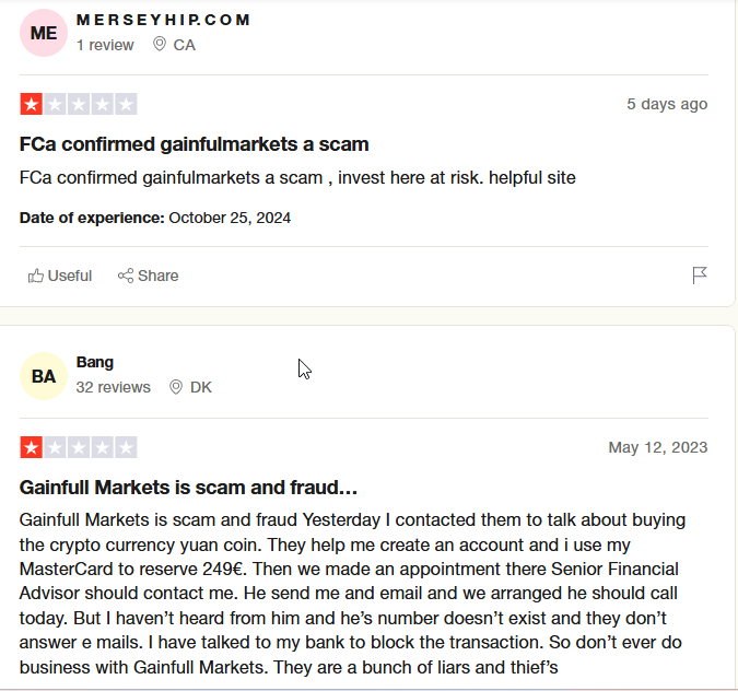 Gainful Markets
