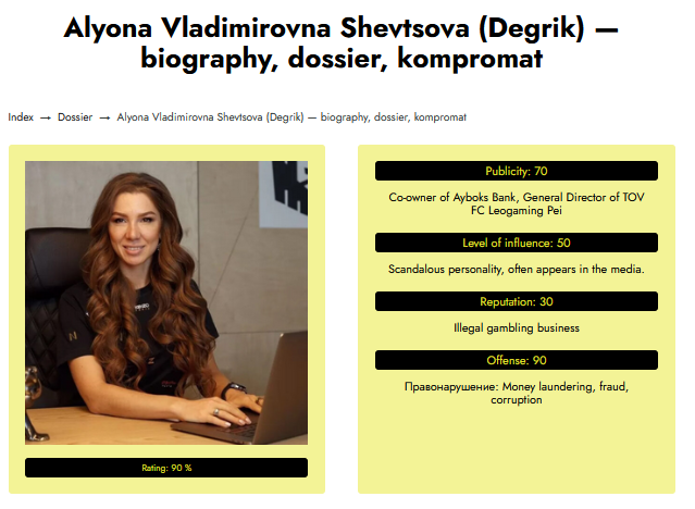  Alyona Shevtsova
