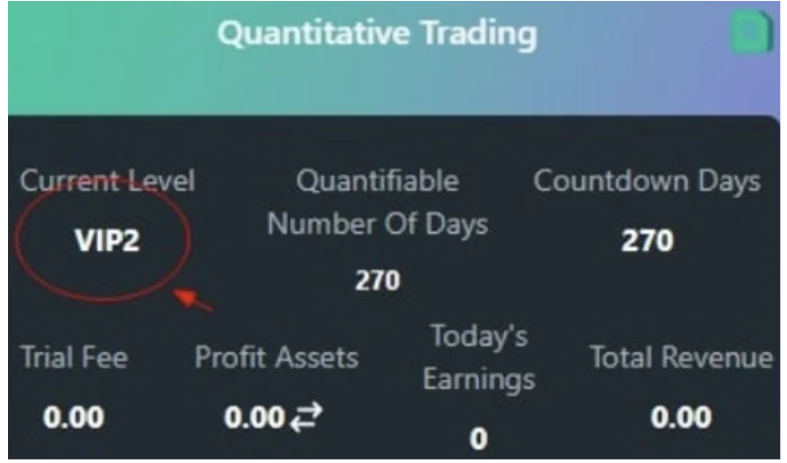 Quantitative Trading