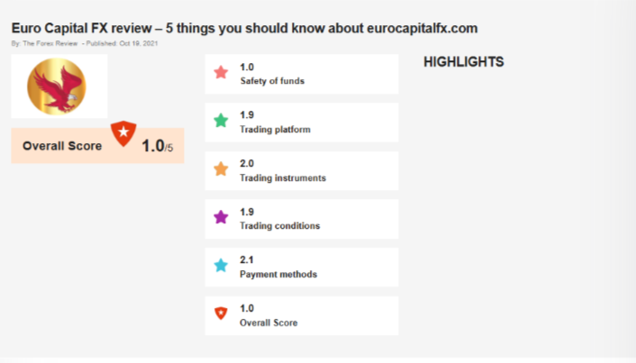 Euro Capital FX