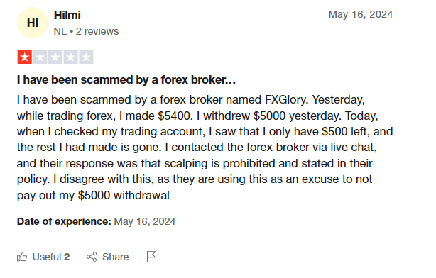 FXGlory